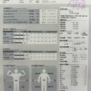 새봄한의원 | 이문동 한의원, 갱년기 토체질한약(소양인) 다이어트 후기 (인바디 인증)