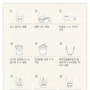 상도성모정형외과의원 네이버블로그