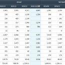 (주)브이티바이오 이미지