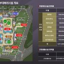 리인유통 네이버블로그