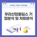 ㈜우리산업 이미지