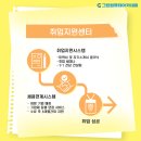 부천그린컴퓨터학원