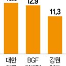 제이티엔지니어링 - 동래구 충렬대로238번길 31 | 제이티엔지니어링