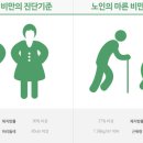 우리들의원 이미지