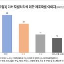 가나전기 - 평택시 탄현1로 104 | 가나전기