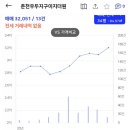 태백토건(주) 네이버블로그