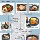 평사(부산방향)휴게소 이미지