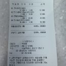 종로5가역 1번 출구 이미지