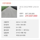 국민건강보험공단동두천연천지사 1층 화장실 | 경기 기타법원경매물건/경기도 연천군 백학면 노곡리 296