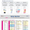 칠전동[북] 네이버블로그