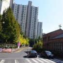 상가어린이공원 방범용CCTV 이미지