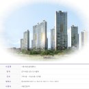 배곧골드클래스아파트 이미지