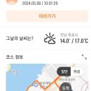 북항노을공원 이미지