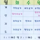 소도구필라테스(여) 이미지