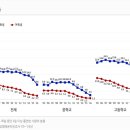 가평을 울려라 이미지