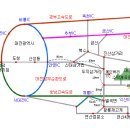 삼구회 모임안내 이미지