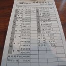 가마솥생복집 이미지