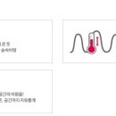 매직에어컨 이미지