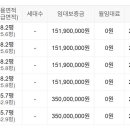 천왕이펜하우스 이미지