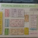 경호솔라 이미지