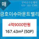 금호이비인후과의원 이미지