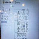 율하원메이저점멘토즈스터디카페 | [카페 추천 / 스터디 카페] 멘토즈 스터디 카페 율하원메이저점
