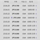 힐파크 이미지
