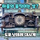 대  성 | '하울의 움직이는 성' 실사판이 있다? 도쿄 신바시 닛테레 지브리 대시계 실물 후기