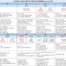 미리영어학원