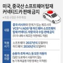 커넥티드 이미지