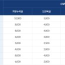 강천힐링스파 이미지