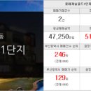 누리플러스공인중개사사무소 이미지