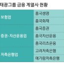 태광수퍼 이미지