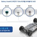 이온하이텍 이미지