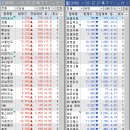 주식회사 에프에스티 - 6774 | 주식회사 에프에스티