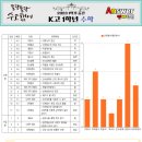 교하고등학교 이미지