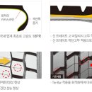 진보상사 이미지