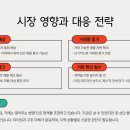 용산-9 티스토리