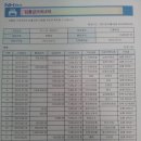 남원장례예식장 이미지