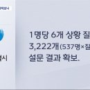 베스트버스 이미지