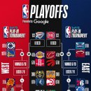 2026 NBA 플레이오프 박스스코어 게시에 관한 공지 이미지