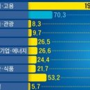 복지수퍼 이미지