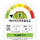 ㈜광명에너지 이미지