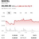 (주)비지에프리테일 타워팰리스점 | 증권사 주가분석리포트 요약 (2025년 3월 9일)2