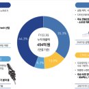 크레센도컴퍼니