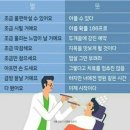 치과의사의 멘트 번역. 이미지