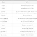 서원24시편의점 이미지
