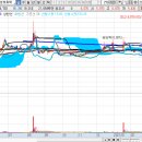 씨에스팜 이미지