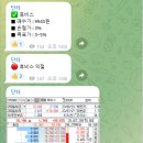 바이바랩