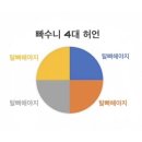 모모THE쉼 | December-1편 (파란, 그 시리도록 눈부신 날의 아이)